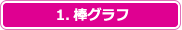 1.棒グラフ