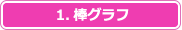 1.棒グラフ