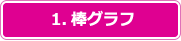 1.棒グラフ